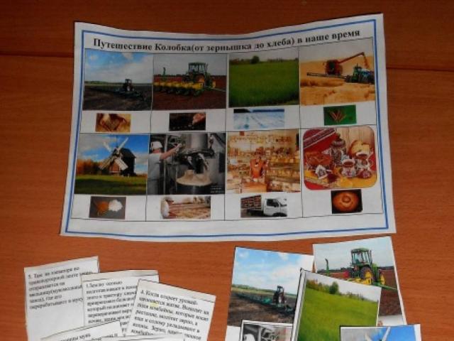 Didactic game for children of the preparatory group: Kolobok's Journey Didactic games on the topic of bread for preschoolers