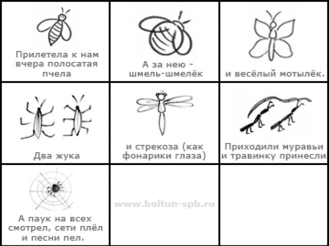 Didactic game for children of the preparatory group on the topic: Insects
