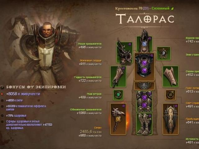 Diablo III Theorycraft: Haçlı - Savaş Lordu